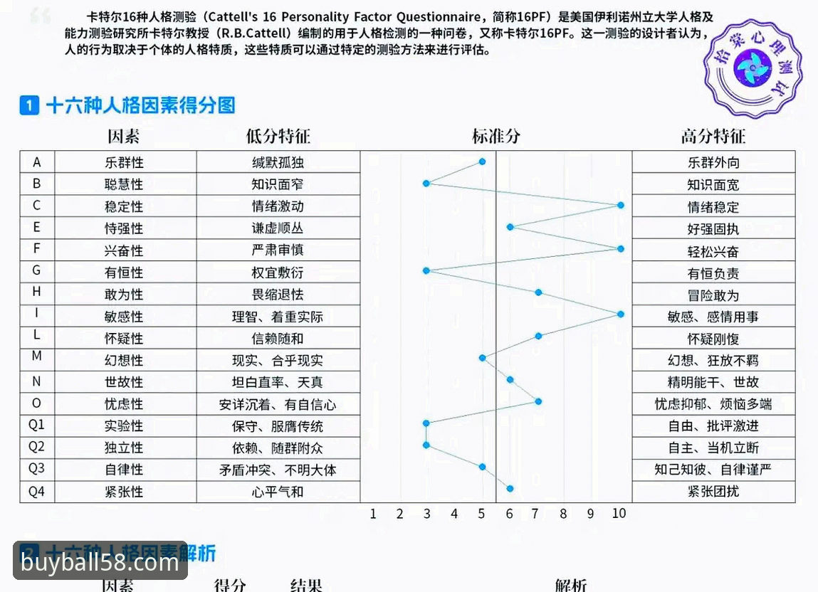 买球入口 巴斯克德比深度分析:巴尔韦德500场里程碑与阿拉维斯保级关键战,58买球平台体验赛事全解析
